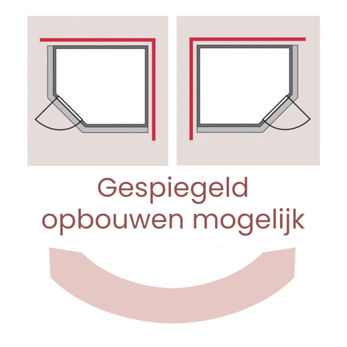 Sauna "Sinai 3" met dakkraag - Afbeelding 8
