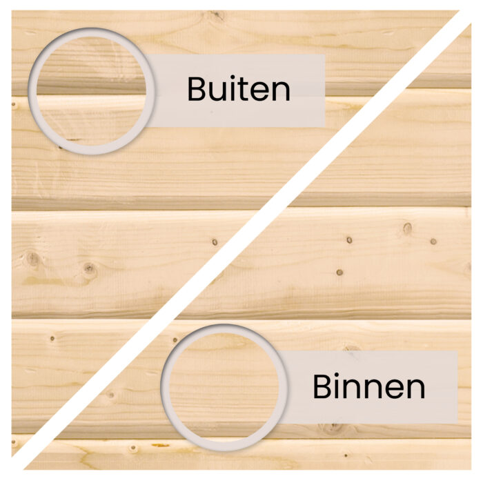 Sauna "Sahib 2" met grafietkleurige deur en dakkraag - Afbeelding 8